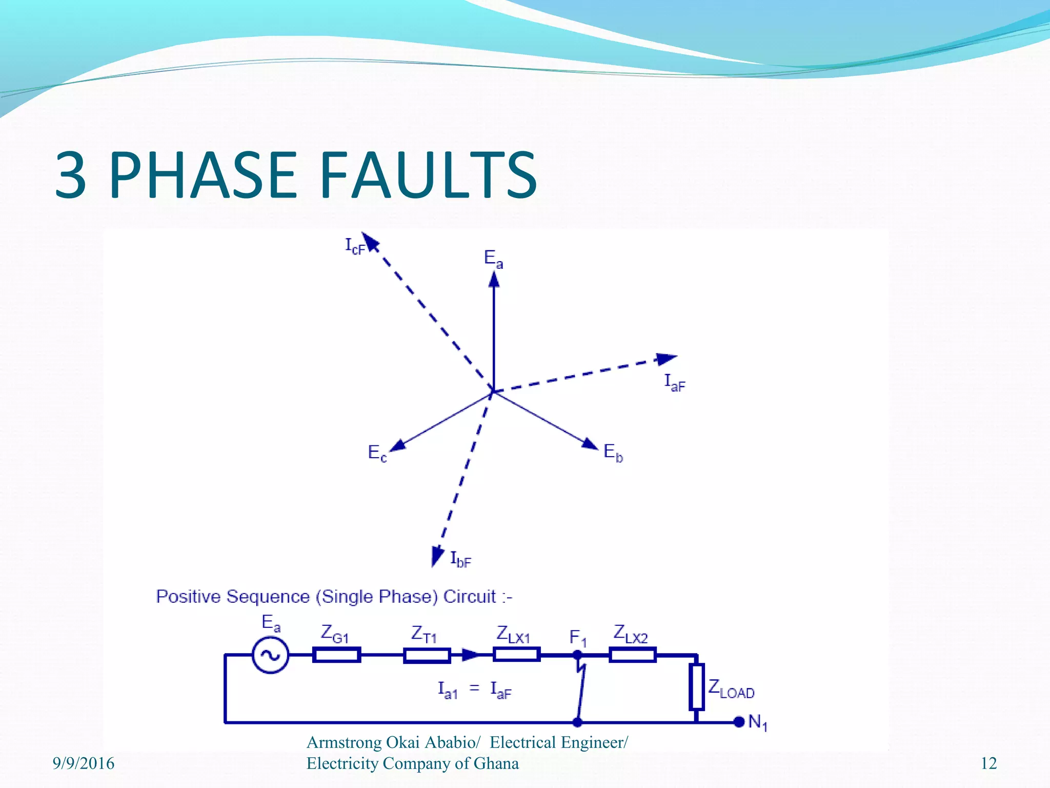 3 PHASE FAULTS
12
Armstrong Okai Ababio/ Electrical Engineer/
Electricity Company of Ghana9/9/2016
 