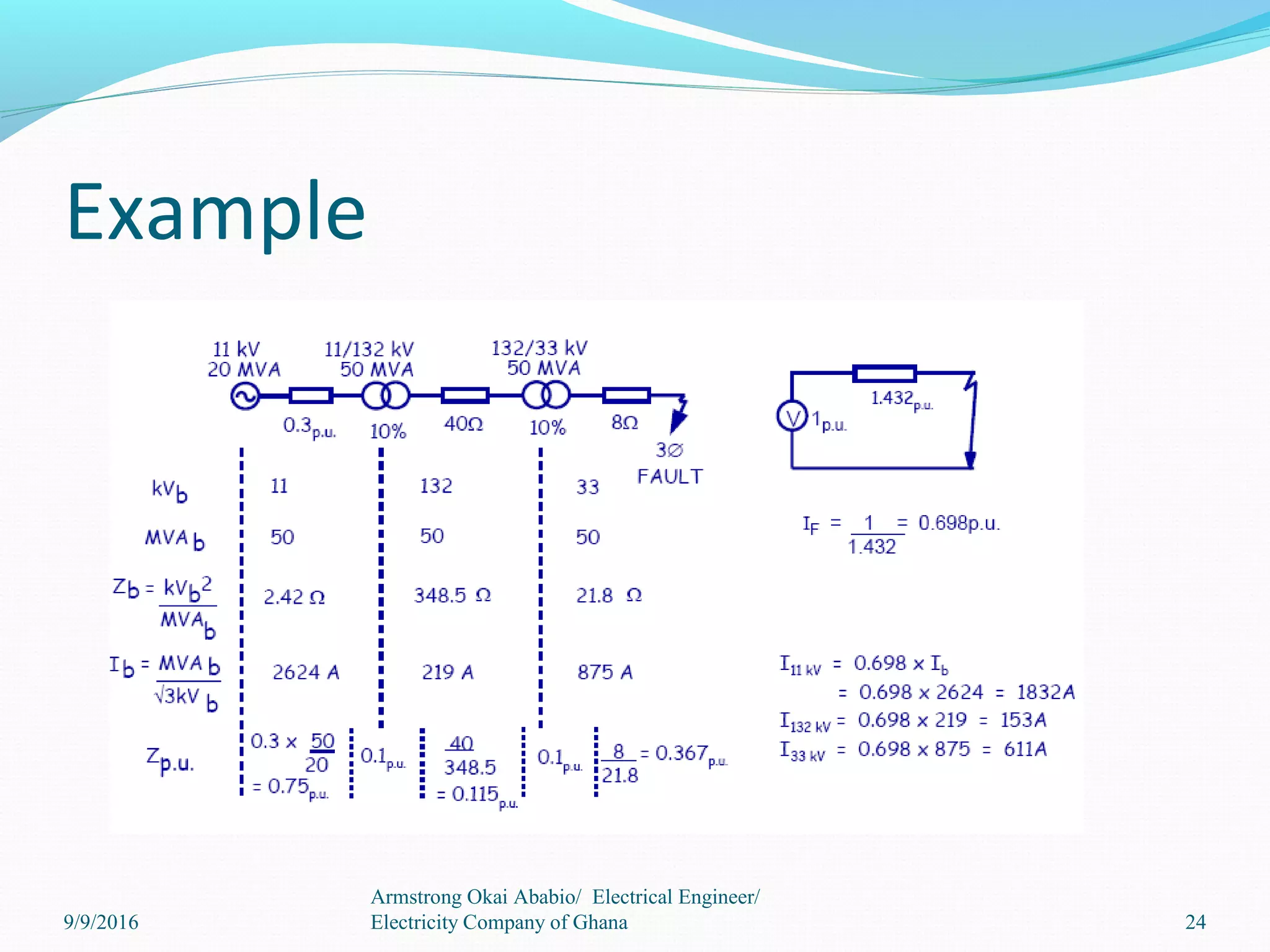 Example
24
Armstrong Okai Ababio/ Electrical Engineer/
Electricity Company of Ghana9/9/2016
 