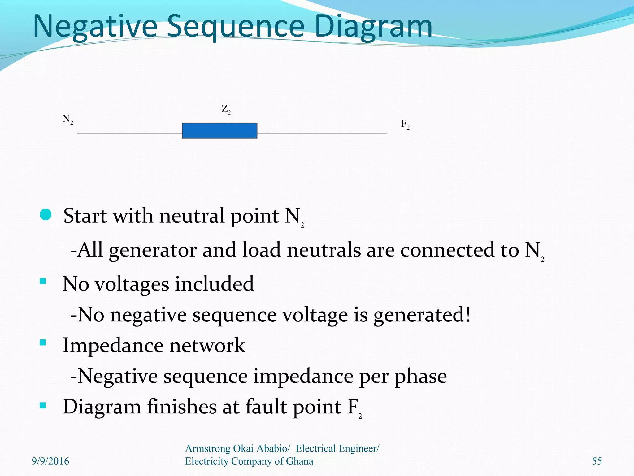 Negative Sequence Diagram
 Start with neutral point N2
-All generator and load neutrals are connected to N2
 No voltages included
-No negative sequence voltage is generated!
 Impedance network
-Negative sequence impedance per phase
 Diagram finishes at fault point F2
N2
Z2
F2
9/9/2016
Armstrong Okai Ababio/ Electrical Engineer/
Electricity Company of Ghana 55
 