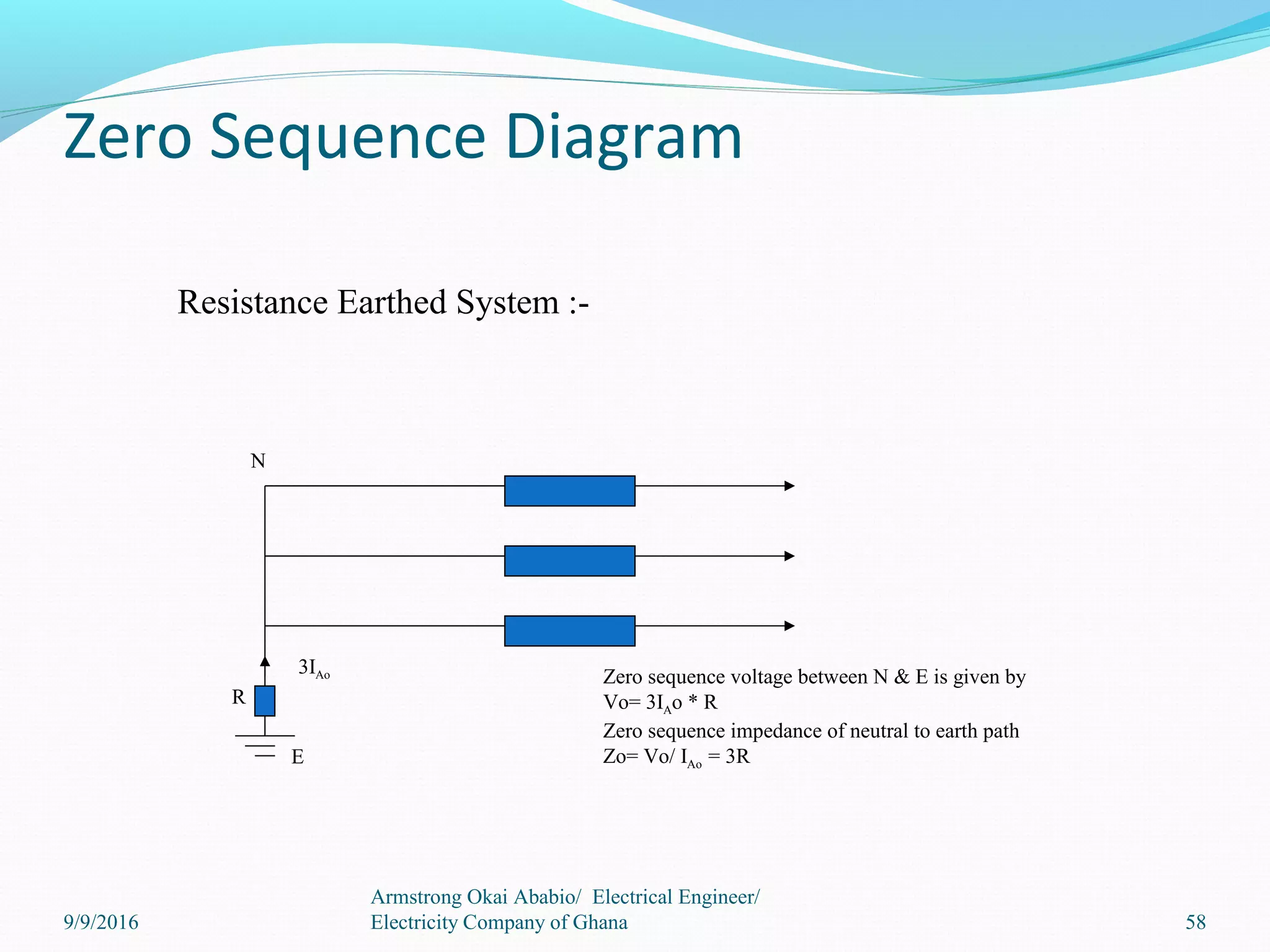 Zero Sequence Diagram
N
E
R
3IAo
Resistance Earthed System :-
Zero sequence voltage between N & E is given by
Vo= 3IAo * R
Zero sequence impedance of neutral to earth path
Zo= Vo/ IAo = 3R
9/9/2016
Armstrong Okai Ababio/ Electrical Engineer/
Electricity Company of Ghana 58
 