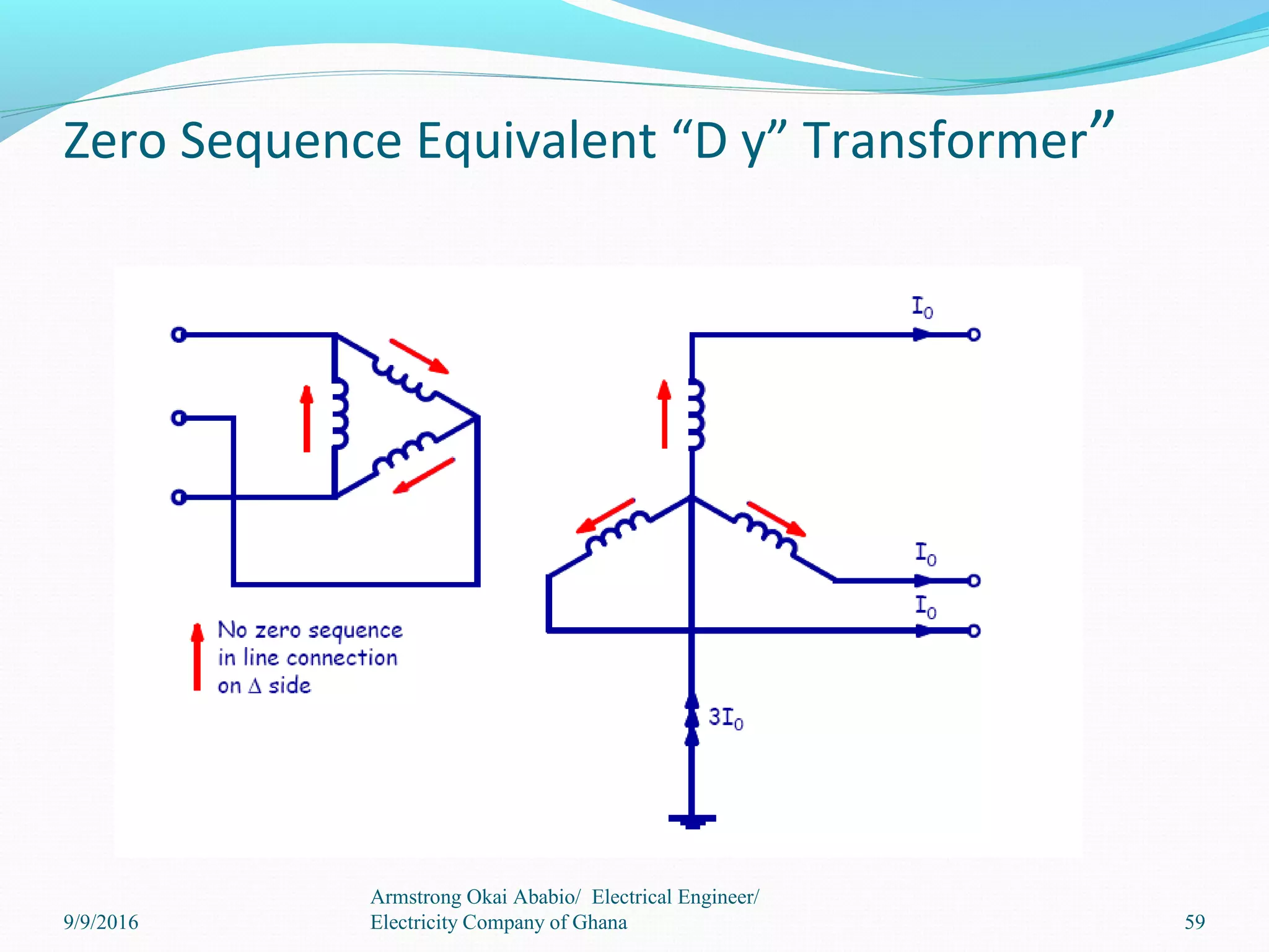 Zero Sequence Equivalent “D y” Transformer”
9/9/2016
Armstrong Okai Ababio/ Electrical Engineer/
Electricity Company of Ghana 59
 