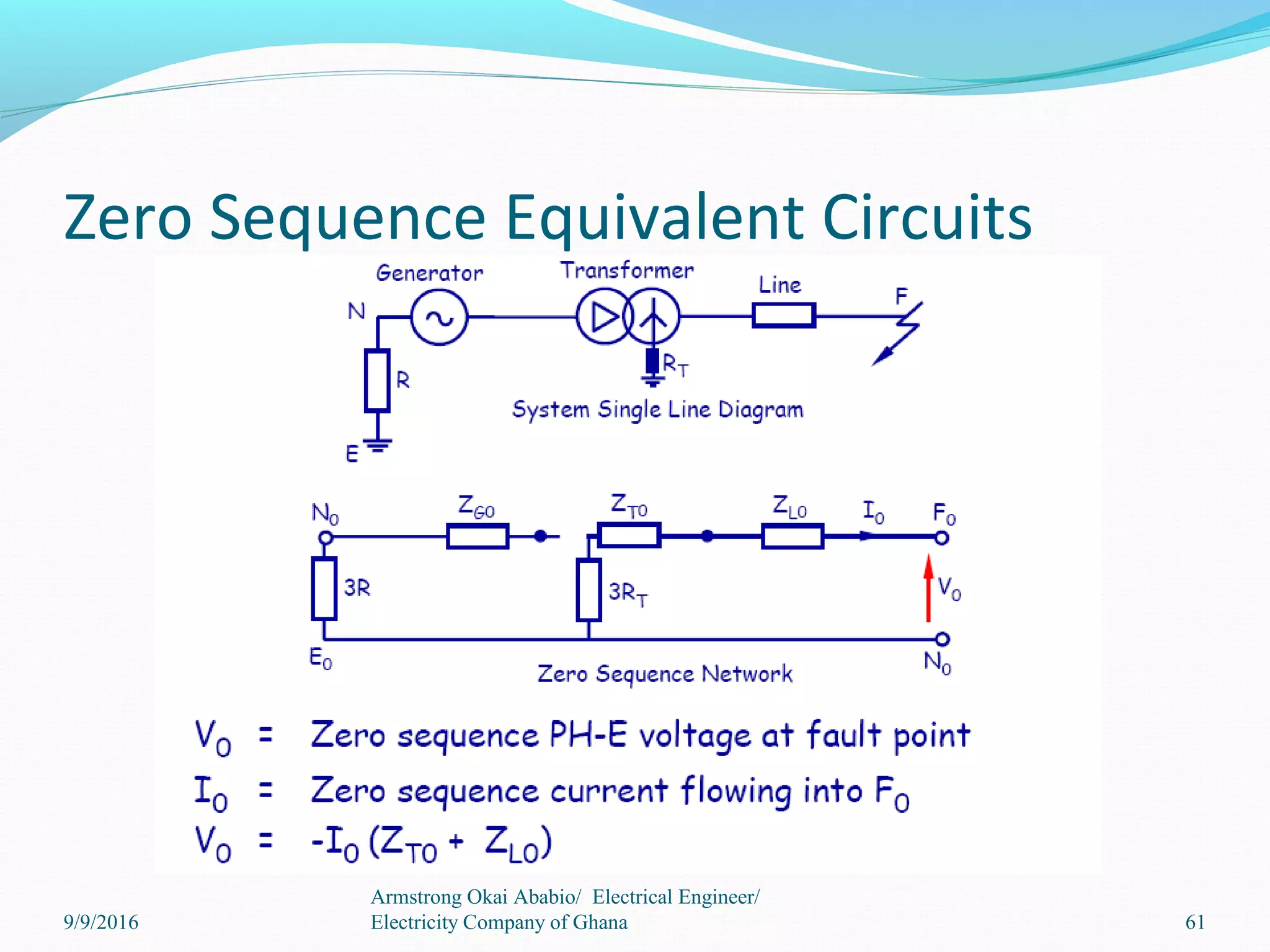 Zero Sequence Equivalent Circuits
9/9/2016
Armstrong Okai Ababio/ Electrical Engineer/
Electricity Company of Ghana 61
 