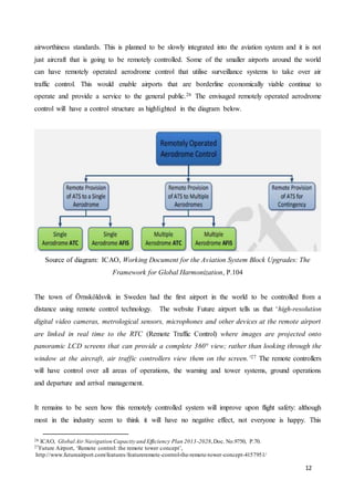 12
airworthiness standards. This is planned to be slowly integrated into the aviation system and it is not
just aircraft that is going to be remotely controlled. Some of the smaller airports around the world
can have remotely operated aerodrome control that utilise surveillance systems to take over air
traffic control. This would enable airports that are borderline economically viable continue to
operate and provide a service to the general public.26 The envisaged remotely operated aerodrome
control will have a control structure as highlighted in the diagram below.
Source of diagram: ICAO, Working Document for the Aviation System Block Upgrades: The
Framework for Global Harmonization, P.104
The town of Örnsköldsvik in Sweden had the first airport in the world to be controlled from a
distance using remote control technology. The website Future airport tells us that ‘high-resolution
digital video cameras, metrological sensors, microphones and other devices at the remote airport
are linked in real time to the RTC (Remote Traffic Control) where images are projected onto
panoramic LCD screens that can provide a complete 360° view; rather than looking through the
window at the aircraft, air traffic controllers view them on the screen.’27 The remote controllers
will have control over all areas of operations, the warning and tower systems, ground operations
and departure and arrival management.
It remains to be seen how this remotely controlled system will improve upon flight safety: although
most in the industry seem to think it will have no negative effect, not everyone is happy. This
26 ICAO, Global Air Navigation Capacity and Efficiency Plan 2013-2028,Doc. No.9750, P.70.
27Future Airport, ‘Remote control: the remote tower concept’,
http://www.futureairport.com/features/featureremote-control-the-remote-tower-concept-4157951/
 