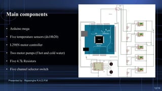 Main components
• Arduino mega
• Five temperature sensors (ds18b20)
• L298N motor controller
• Two motor pumps (f hot and cold water)
• Five 4.7k Resistors
• Five channel selector switch
Presented by : Rajasinghe R.A.D.P.M
12/19
 