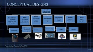 Computer
integrated heat
exchanger unit
Heat exchangers
1.Double pipe
2.Shell and tube
3.Plate type
Double pipe
Pumps
230 ac pump
12v dc pump
Wind shield pump
12V dc pump
12V dc wind
shielded pump
Sensors
Thermocouple
LM 35
Ds18b20
DS18b20 sensor
Micro controller
Arduino
PIC
Arduino mega
Flow controller
VFD drive
L 298N
L298N
Software
Lab View
Visual basic
LabView
Module
NI 9211
Max 6675
CONCEPTUAL DESIGNS
Presented by : Rajasinghe R.A.D.P.M
8/19
 
