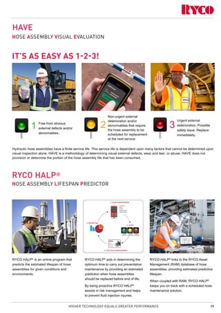 RYCO Corporate Profile [EN] | PDF