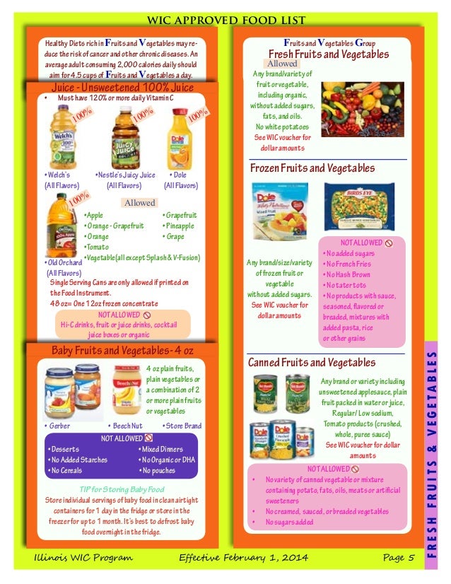 Illinois Wic Approved Food List 2025 Evita