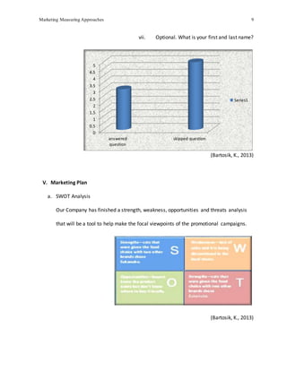 Marketing Measuring Approaches 9
vii. Optional. What is your first and last name?
(Bartosik, K., 2013)
V. Marketing Plan
a. SWOT Analysis
Our Company has finished a strength, weakness, opportunities and threats analysis
that will be a tool to help make the focal viewpoints of the promotional campaigns.
(Bartosik, K., 2013)
0
0.5
1
1.5
2
2.5
3
3.5
4
4.5
5
answered
question
skipped question
Series1
 