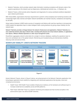 Arista_Advantage | PDF