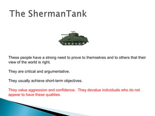These people have a strong need to prove to themselves and to others that their
view of the world is right.
They are critical and argumentative.
They usually achieve short-term objectives.
They value aggression and confidence. They devalue individuals who do not
appear to have these qualities
 