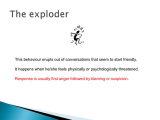 This behaviour erupts out of conversations that seem to start friendly.
It happens when he/she feels physically or psychologically threatened.
Response is usually first anger followed by blaming or suspicion.
 