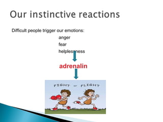 Difficult people trigger our emotions:
anger
fear
helplessness
adrenalin
 