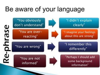 Re-phraseBe aware of your language
 