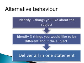 Alternative behaviour
 