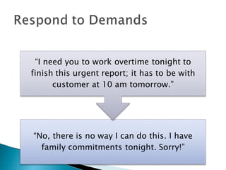 Dealing with Difficult People 2016