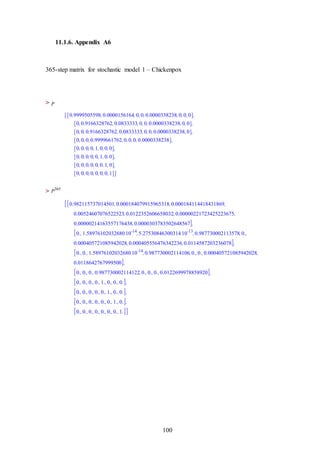 100
11.1.6. Appendix A6
365-step matrix for stochastic model 1 – Chickenpox
>
>
 
