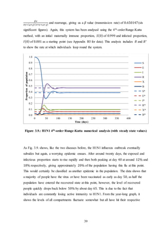 39
𝛽𝜎
𝜎𝛾+( 𝜇+𝜒)( 𝜎+𝛾+𝜇+𝜒)
and rearrange, giving us a 𝛽 value (transmission rate) of 0.650147(six
significant figures). Again, this system has been analysed using the 4th-order Runge-Kutta
method, with an initial maternally immune proportion, 𝑆(0) of 0.999 and infected proportion,
𝐼(0) of 0.001 as a starting point (see Appendix B3 for data). This analysis includes 𝐵 and 𝐵∗
to show the rate at which individuals loop round the system.
Figure 3.9.: H1N1 4th-order Runge-Kutta numerical analysis (with steady state values)
As Fig. 3.9. shows, like the two diseases before, the H1N1 influenza outbreak eventually
subsides but again, a worrying epidemic ensues. After around twenty days, the exposed and
infectious proportion starts to rise rapidly and then both peaking at day 40 at around 12% and
18% respectively, giving approximately 20% of the population having this flu at this point.
This would certainly be classified as another epidemic in the population. The data shows that
a majority of people have the virus or have been vaccinated as early as day 50, as half the
population have entered the recovered state at this point, however, the level of recovered
people quickly drops back below 50% by about day 65. This is due to the fact that
individuals are constantly losing active immunity to H1N1. From the year-long graph, it
shows the levels of all compartments fluctuate somewhat but all have hit their respective
0.0
0.1
0.2
0.3
0.4
0.5
0.6
0.7
0.8
0.9
1.0
0 50 100 150 200 250 300 350 400
Proportionofpopulation
Time (days)
S
E
I
R
X
B
S*
E*
I*
R*
X*
B*
 