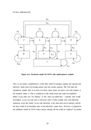 68
Or more mathematically:
Figure 6.6.: Stochastic model for H1N1 with mathematical symbols
Here, we are trying a simplification on this final model by merging together the exposed and
infectious death states but keeping natural and virus deaths separate. This will make the
calculations simpler later as we have two fewer states, hence two fewer rows and columns in
the transition matrix 𝑃. This is considered as this model loops and cannot be simplified
further in any other way. No ‘dummy’ or ‘bin’ states are added here – a dummy state would
be pointless as you can only leave it and never enter it (when dealing with each individual
separately as per this model, we are only interested in the states that can be entered), and the
bin state would be an absorbing state, so the individual cannot leave. However, as opposed to
the traditional model for H1N1 where anyone entering the bin would be ‘replaced’ by another
𝑝𝑆𝑆
𝑝 𝐸𝐸 𝑝𝐼𝐼
𝑝 𝑅𝑅
𝑝 𝑊𝑊
𝑝 𝑋𝑋
𝑝 𝑌𝑌
𝑝𝑆𝑊 𝑝 𝑅𝑍
𝑝 𝐸𝑌 𝑝𝐼𝑌
𝑝 𝐸𝑋
𝑝𝐼𝑅𝑝𝑆𝐸
𝐸 𝐼 𝑅𝑆
𝑝 𝐸𝐼
𝑝𝑆𝑅
𝑌
𝑍𝑊 𝑋
𝑝 𝑅𝑆
𝑝𝐼𝑋
𝑝 𝑍𝑍
 