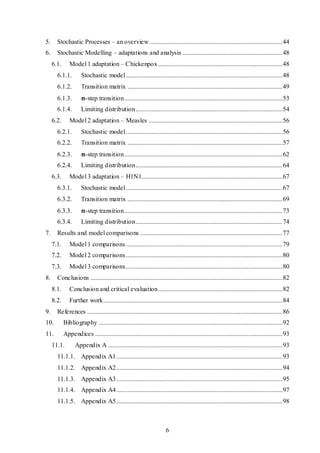 6
5. Stochastic Processes – an overview ..................................................................................44
6. Stochastic Modelling – adaptations and analysis ..............................................................48
6.1. Model 1 adaptation – Chickenpox.............................................................................48
6.1.1. Stochastic model.................................................................................................48
6.1.2. Transition matrix ................................................................................................49
6.1.3. 𝒏-step transition..................................................................................................53
6.1.4. Limiting distribution...........................................................................................54
6.2. Model 2 adaptation – Measles ...................................................................................56
6.2.1. Stochastic model.................................................................................................56
6.2.2. Transition matrix ................................................................................................57
6.2.3. 𝒏-step transition..................................................................................................62
6.2.4. Limiting distribution...........................................................................................64
6.3. Model 3 adaptation – H1N1.......................................................................................67
6.3.1. Stochastic model.................................................................................................67
6.3.2. Transition matrix ................................................................................................69
6.3.3. 𝒏-step transition..................................................................................................73
6.3.4. Limiting distribution...........................................................................................74
7. Results and model comparisons ........................................................................................77
7.1. Model 1 comparisons.................................................................................................79
7.2. Model 2 comparisons.................................................................................................80
7.3. Model 3 comparisons.................................................................................................80
8. Conclusions .......................................................................................................................82
8.1. Conclusion and critical evaluation.............................................................................82
8.2. Further work...............................................................................................................84
9. References .........................................................................................................................86
10. Bibliography ..................................................................................................................92
11. Appendices ....................................................................................................................93
11.1. Appendix A ............................................................................................................93
11.1.1. Appendix A1.......................................................................................................93
11.1.2. Appendix A2.......................................................................................................94
11.1.3. Appendix A3.......................................................................................................95
11.1.4. Appendix A4.......................................................................................................97
11.1.5. Appendix A5.......................................................................................................98
 