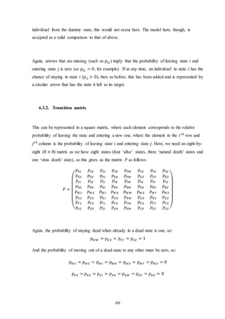 69
individual from the dummy state, this would not occur here. The model here, though, is
accepted as a valid comparison to that of above.
Again, arrows that are missing (such as 𝑝𝑆𝐼 ) imply that the probability of leaving state 𝑖 and
entering state 𝑗 is zero (so 𝑝𝑆𝐼 = 0, for example). If at any time, an individual in state 𝑖 has the
chance of staying in state 𝑖 (𝑝𝑖𝑖 > 0), then as before, this has been added and is represented by
a circular arrow that has the state it left as its target.
6.3.2. Transition matrix
This can be represented in a square matrix, where each element corresponds to the relative
probability of leaving the state and entering a new one, where the element in the 𝑖 𝑡ℎ
row and
𝑗 𝑡ℎ
column is the probability of leaving state 𝑖 and entering state 𝑗. Here, we need an eight-by-
eight (8 × 8) matrix as we have eight states (four ‘alive’ states, three ‘natural death’ states and
one ‘virus death’ state), so this gives us the matrix 𝑃 as follows:
𝑃 =
(
𝑝𝑆𝑆 𝑝𝑆𝐸 𝑝𝑆𝐼 𝑝𝑆𝑅 𝑝𝑆𝑊 𝑝𝑆𝑋 𝑝𝑆𝑌 𝑝𝑆𝑍
𝑝 𝐸𝑆 𝑝 𝐸𝐸 𝑝 𝐸𝐼 𝑝 𝐸𝑅 𝑝 𝐸𝑊 𝑝 𝐸𝑋 𝑝 𝐸𝑌 𝑝 𝐸𝑍
𝑝𝐼𝑆 𝑝𝐼𝐸 𝑝𝐼𝐼 𝑝𝐼𝑅 𝑝𝐼𝑊 𝑝𝐼𝑋 𝑝𝐼𝑌 𝑝𝐼𝑍
𝑝 𝑅𝑆 𝑝 𝑅𝐸 𝑝 𝑅𝐼 𝑝 𝑅𝑅 𝑝 𝑅𝑊 𝑝 𝑅𝑋 𝑝 𝑅𝑌 𝑝 𝑅𝑍
𝑝 𝑊𝑆 𝑝 𝑊𝐸 𝑝 𝑊𝐼 𝑝 𝑊𝑅 𝑝 𝑊𝑊 𝑝 𝑊𝑋 𝑝 𝑊𝑌 𝑝 𝑊𝑍
𝑝 𝑋𝑆 𝑝 𝑋𝐸 𝑝 𝑋𝐼 𝑝 𝑋𝑅 𝑝 𝑋𝑊 𝑝 𝑋𝑋 𝑝 𝑋𝑌 𝑝 𝑋𝑍
𝑝 𝑌𝑆 𝑝 𝑌𝐸 𝑝 𝑌𝐼 𝑝 𝑌𝑅 𝑝 𝑌𝑊 𝑝 𝑌𝑋 𝑝 𝑌𝑌 𝑝 𝑌𝑍
𝑝 𝑍𝑆 𝑝 𝑍𝐸 𝑝 𝑍𝐼 𝑝 𝑍𝑅 𝑝 𝑍𝑊 𝑝 𝑍𝑋 𝑝 𝑍𝑌 𝑝 𝑍𝑍 )
Again, the probability of staying dead when already in a dead state is one, so:
𝑝 𝑊𝑊 = 𝑝 𝑋𝑋 = 𝑝 𝑌𝑌 = 𝑝 𝑍𝑍 = 1
And the probability of moving out of a dead state to any other must be zero, so:
𝑝 𝑊𝑆 = 𝑝 𝑊𝐸 = 𝑝 𝑊𝐼 = 𝑝 𝑊𝑅 = 𝑝 𝑊𝑋 = 𝑝 𝑊𝑌 = 𝑝 𝑊𝑍 = 0
𝑝 𝑋𝑆 = 𝑝 𝑋𝐸 = 𝑝 𝑋𝐼 = 𝑝 𝑋𝑅 = 𝑝 𝑋𝑊 = 𝑝 𝑋𝑌 = 𝑝 𝑋𝑍 = 0
 
