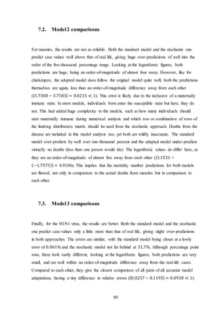 80
7.2. Model2 comparisons
For measles, the results are not as reliable. Both the standard model and the stochastic one
predict case values well above that of real life, giving huge over-predictions of well into the
order of the five-thousand percentage range. Looking at the logarithmic figures, both
predictions are huge, being an order-of-magnitude of almost four away. However, like for
chickenpox, the adapted model does follow the original model quite well; both the predictions
themselves are again, less than an order-of-magnitude difference away from each other
(|3.7368 − 3.7583| = 0.0215 ≪ 1). This error is likely due to the inclusion of a maternally
immune state. In most models, individuals born enter the susceptible state but here, they do
not. This had added huge complexity to the models, such as how many individuals should
start maternally immune during numerical analysis and which row or combination of rows of
the limiting distribution matrix should be used from the stochastic approach. Deaths from the
disease are included in this model analysis too, yet both are wildly inaccurate. The standard
model over-predicts by well over one-thousand percent and the adapted model under-predicts
virtually no deaths (less than one person would die). The logarithmic values do differ here, as
they are an order-of-magnitude of almost five away from each other (|3.1531 −
(−1.7575)| = 4.9106). This implies that the mortality number predictions for both models
are flawed, not only in comparison to the actual deaths from measles but in comparison to
each other.
7.3. Model3 comparisons
Finally, for the H1N1 virus, the results are better. Both the standard model and the stochastic
one predict case values only a little more than that of real life, giving slight over-predictions
in both approaches. The errors are similar, with the standard model being closer at a lowly
error of 0.061% and the stochastic model not far behind at 31.7%. Although percentage point
wise, these look vastly different, looking at the logarithmic figures, both predictions are very
small, and are well within an order-of-magnitude difference away from the real-life cases.
Compared to each other, they give the closest comparison of all parts of all accurate model
adaptations, having a tiny difference in relative errors (|0.0257− 0.1195| = 0.0938 ≪ 1).
 