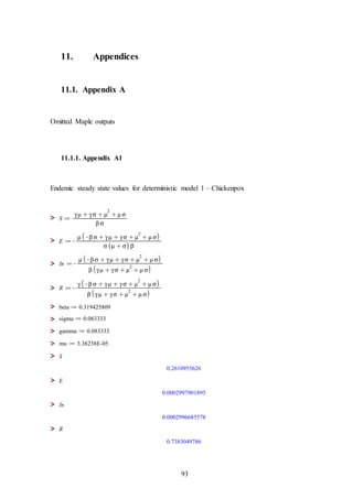 93
11. Appendices
11.1. Appendix A
Omitted Maple outputs
11.1.1. Appendix A1
Endemic steady state values for deterministic model 1 – Chickenpox
>
>
>
>
>
>
>
>
>
>
>
>
 