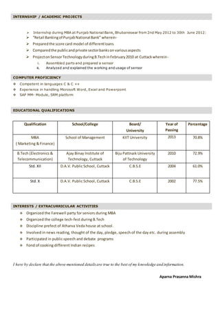 INTERNSHIP / ACADEMIC PROJECTS
 Internship during MBA at Punjab National Bank, Bhubaneswar from 2nd May 2012 to 30th June 2012:
 “Retail Bankingof PunjabNational Bank” wherein-
 Preparedthe score card model of differentloans
 Comparedthe publicandprivate sectorbankson variousaspects
 ProjectonSensorTechnologyduringB.TechinFebruary2010 at Cuttackwherein-
i. Assembled parts and prepared a sensor
ii. Analyzed and explained the working and usage of sensor
COMPUTER PROFICIENCY
 Competent in languages C & C ++
 Experience in handling Microsoft Word, Excel and Powerpoint
 SAP MM- Module, SRM platform
EDUCATIONAL QUALIFICATIONS
Qualification School/College Board/
University
Year of
Passing
Percentage
MBA
( Marketing & Finance)
School of Management KIIT University 2013 70.8%
B.Tech (Electronics &
Telecommunication)
Ajay Binay Institute of
Technology, Cuttack
Biju Pattnaik University
of Technology
2010 72.9%
Std. XII D.A.V. Public School, Cuttack C.B.S.E 2004 61.0%
Std. X D.A.V. Public School, Cuttack C.B.S.E 2002 77.5%
INTERESTS / EXTRACURRICULAR ACTIVITIES
 Organized the Farewell party for seniors during MBA
 Organized the college tech-fest during B.Tech
 Discipline prefect of Atharva Veda house at school.
 Involved in news reading, thought of the day, pledge, speech of the day etc. during assembly
 Participated in public speech and debate programs
 Fond of cooking different Indian recipes
I here by declare that the above-mentioned detailsare true to the best of my knowledge and information.
Aparna Prasanna Mishra
 