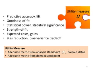 Utility measure
U
Utility Measure
• Adequate metric from analysis standpoint (R2, holdout data)
• Adequate metric from domain standpoint
• Predictive accuracy, lift
• Goodness-of-fit
• Statistical power, statistical significance
• Strength-of-fit
• Expected costs, gains
• Bias reduction, bias-variance tradeoff
10
 