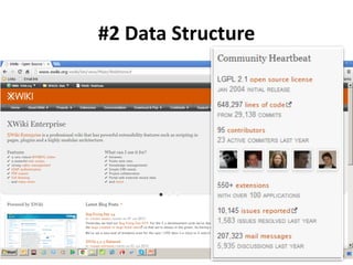 20
#2 Data Structure
 