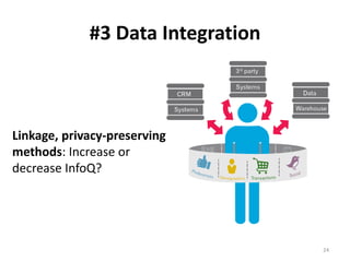 #3 Data Integration
Linkage, privacy-preserving
methods: Increase or
decrease InfoQ?
24
 