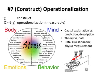 #7 (Construct) Operationalization
χ construct
X = θ(χ) operationalization (measurable)
• Causal explanation vs.
prediction, description
• Theory vs. data
• Data: Questionnaire,
physio measurement
28
 