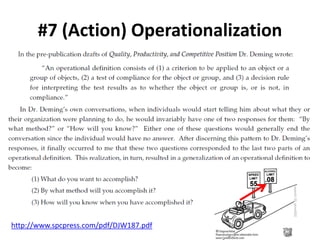#7 (Action) Operationalization
29
http://www.spcpress.com/pdf/DJW187.pdf
 