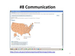 37
#8 Communication
http://nces.ed.gov/nationsreportcard/itemmaps/index.asp
 