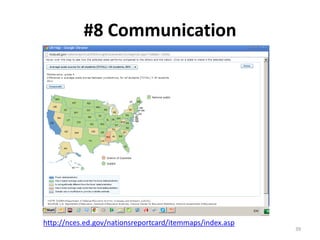 39
#8 Communication
http://nces.ed.gov/nationsreportcard/itemmaps/index.asp
 