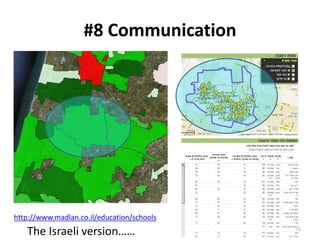 41
http://www.madlan.co.il/education/schools
#8 Communication
The Israeli version……
 