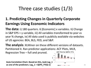 Three case studies (1/3)
1. Predicting Changes in Quarterly Corporate
Earnings Using Economic Indicators
The data: i) 180 quarters. 6 [Economic] x variables. Ii) Change
in S&P EPS = y variable, iii) All variables transformed to year vs
year % change, iv( All data used is publicly available via websites
of US agencies: BEA, BLS, FED, and S&P.
The analysis: XLMiner on these different versions of datasets.
Partitioned it. Ran predictor applications: ACF Plots, MLR,
Regression Tree – full and pruned.
48
Auto Correlation Chart. Based on this, took Lag_1
as one of the predictors. Lag_1 = QEPS_YY(Q-1)
 