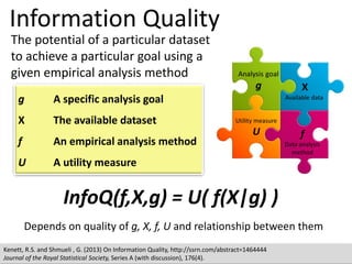 InfoQ(f,X,g) = U( f(X|g) )
Depends on quality of g, X, f, U and relationship between them
The potential of a particular dataset
to achieve a particular goal using a
given empirical analysis method
5
g A specific analysis goal
X The available dataset
f An empirical analysis method
U A utility measure
Information Quality
Kenett, R.S. and Shmueli , G. (2013) On Information Quality, http://ssrn.com/abstract=1464444
Journal of the Royal Statistical Society, Series A (with discussion), 176(4).
 