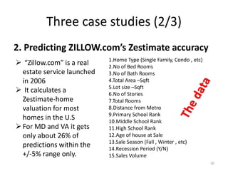 Three case studies (2/3)
2. Predicting ZILLOW.com’s Zestimate accuracy
50
 “Zillow.com” is a real
estate service launched
in 2006
 It calculates a
Zestimate-home
valuation for most
homes in the U.S
For MD and VA it gets
only about 26% of
predictions within the
+/-5% range only.
1.Home Type (Single Family, Condo , etc)
2.No of Bed Rooms
3.No of Bath Rooms
4.Total Area –Sqft
5.Lot size –Sqft
6.No of Stories
7.Total Rooms
8.Distance from Metro
9.Primary School Rank
10.Middle School Rank
11.High School Rank
12.Age of house at Sale
13.Sale Season (Fall , Winter , etc)
14.Recession Period (Y/N)
15.Sales Volume
 