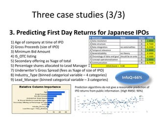 Three case studies (3/3)
3. Predicting First Day Returns for Japanese IPOs
55
1) Age of company at time of IPO
2) Gross Proceeds (size of IPO)
3) Minimum Bid Amount
4) IS_OTC listing
5) Secondary offering as %age of total
5) Percentage shares allocated to Lead Manager 1
7) Underwriter’s Gross Spread (fees as %age of size of IPO)
8) Industry_Type (binned categorical variable – 4 categories)
9) Lead_Manager (binned categorical variable – 3 categories)
# Dimension Note Value Index
1 Data resolution 5 1.0000
2 Data structure 4 0.7500
3 Data integration no externalities 2 0.2500
4 Temporal relevance 5 1.0000
5 Generalizability no theory 3 0.5000
6 Chronology of data and goal should be ex ante 3 0.5000
7 Concept operationalization 5 1.0000
8 Communication 4 0.7500
InfoQ Score = 0.66
Prediction algorithms do not give a reasonable prediction of
IPO returns from public information. (High RMSE: 90%)
InfoQ=66%
 
