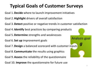 Analysis goal
g
7
Goal 1. Decide where to launch improvement initiatives
Goal 2. Highlight drivers of overall satisfaction
Goal 3. Detect positive or negative trends in customer satisfaction
Goal 4. Identify best practices by comparing products
Goal 5. Determine strengths and weaknesses
Goal 6. Set up improvement goals
Goal 7. Design a balanced scorecard with customer inputs
Goal 8. Communicate the results using graphics
Goal 9. Assess the reliability of the questionnaire
Goal 10. Improve the questionnaire for future use
Typical Goals of Customer Surveys
 