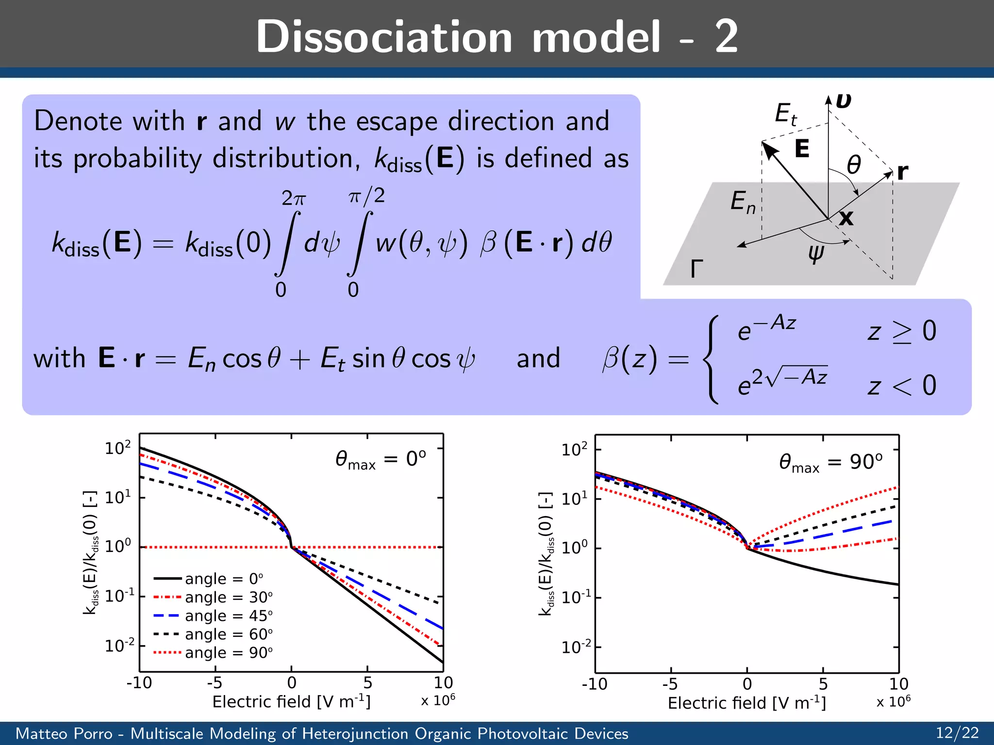 n on C 
n(x; 0) = n0(x) in 
n 
n = 0 in 
p 
Matteo Porro - Multiscale Modeling of Heterojunction Organic Photovoltaic Devices 9/22 
 