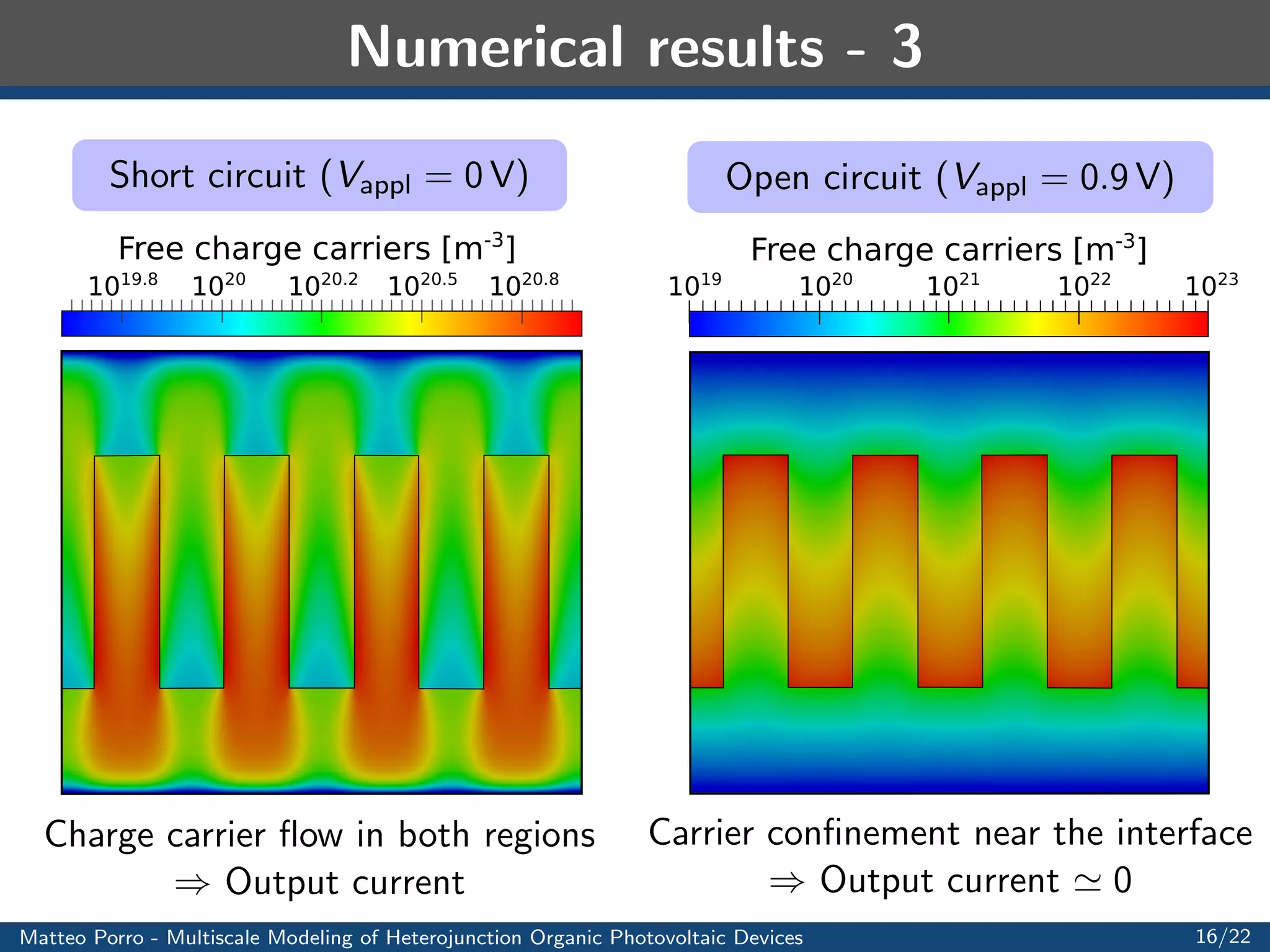 eld magnitude is taken into account. 
 Barker-Ramsdale-Greenham. Electric  