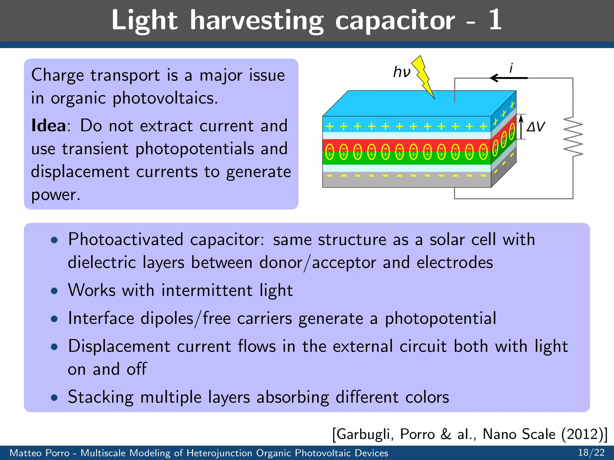 eld. 
Transparent electrode 
Donor 
+ _ 
_ 
Acceptor 
Metal electrode 
+ 
_ 
+ 
E 
E 
d 
d 
E d 
Idea 
Proceed as in BRG model, 
removing the hypothesis of 
electric  