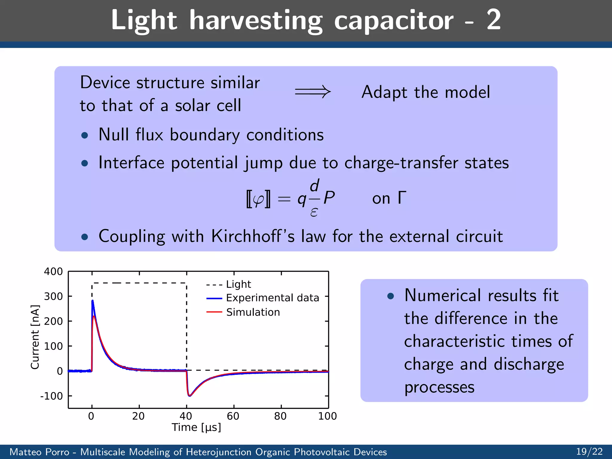 eld E normal to the 
interface 
(d is the electric dipole) 
Matteo Porro - Multiscale Modeling of Heterojunction Organic Photovoltaic Devices 11/22 
 