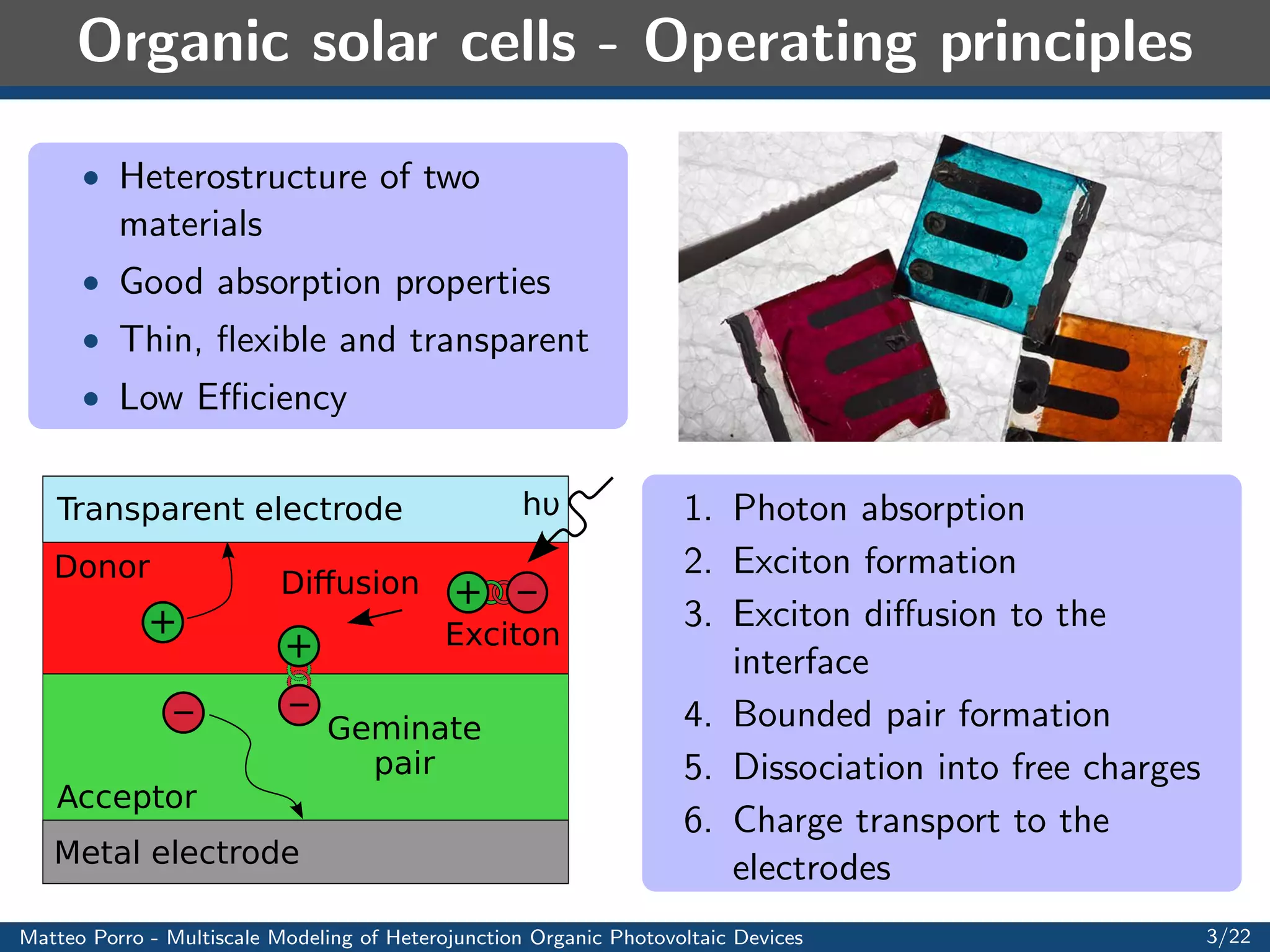 cial retina 
Matteo Porro - Multiscale Modeling of Heterojunction Organic Photovoltaic Devices 2/22 
 