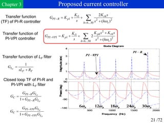 PhD thesis presentation - Advanced Control Strategies for UPQC to ...