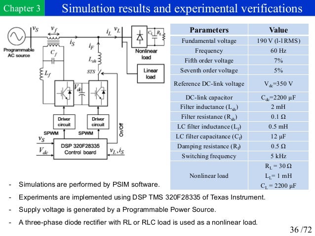 The 13 Best Thesis Topic Ideas On Electrical Engineering distribution electrical in phd power thesis