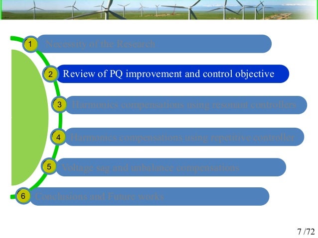 Phd Thesis On Power Quality — Search for dissertations about: phd thesis power quality improvement