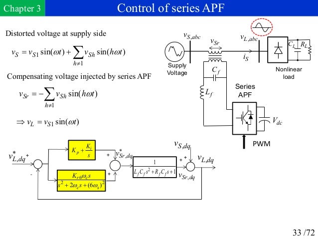 Phd thesis pll