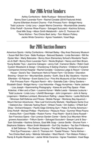 Our2016ArtistVendors
Ashby Confections • Belle Rustique • Beloved Baskets
Bonny Doon Lavendar Farm • Rachel Conable (2016 Featured Artist)
Arynne Elfenbien Ancient Charms • Fish Princess Farm • Bridget Henry
Todd LeJeune • Lindy Levy • Jasper Marino Ceramics • MountainSide Jewelry
Erika Perloff • Summer Rhee-Pizano • Salvaged Succulent • Kachina Schoos,
Goat Milk Soap • Albion Smith Metalsmith • John O. Thomson Art
Twins Kitchen • Two Chicks Beef Jerky • Tom Watson Pottery
Jackie Wride Ceramics • Agnes Ysselstein, Vssel Bags
Our2016AuctionDonors
Adventure Sports • Ashby Confections • Michael Bailey • Bay Area Discovery Museum
• Susan Bell Skin Care • Belle Rustique • Beloved Baskets • Linda Bernstein • Bill the
Oyster Man • Marty Bobroskie • Bonny Doon Elementary School’s Wonderful Teach-
ers & Staff • Bonny Doon Lavendar Farm • Nicola Brigham • Nancy and Glen Brown,
Young Builder Toys • Jeannine Calcagno • Jenny Call • Cameron Marks • Robin Cash
Custom Woodwork & Design • Chardonnay II Sailing Charters • Children’s Fairyland
• Companion Animal Hospital • Rachel Conable • Costanoa Lodge & Resort • Cremer
House • David’s Tea • Deerhaven Herb & Flower Farm • Ed Dickie • Discretion
Brewing • Dream Inn • MountainSide Jewelry • Earth, Sea & Sky Vacations • Arynne
Elfenbien • El Palomar • Event Santa Cruz • Fine Arts Museums of San Francisco •
Fish Princess Farm • FlipJack Ranch • 49’s • Gabriella Cafe • Gilroy Gardens •
Elizabeth Good • Bridget Henry • Lisa Holcombe • Peggy Humphries • Yeshe Jackson
• Lisa Joseph • Kaemmerling Photography • Kaiwa Art and Play Space • Peter
Koleckar, 4 Men and a Clam • Louanne Korver • Mattie Leeds • Vanessa LeJeune •
Todd LeJeune • Linda Levy • LifeAID Beverage • John Lingemann • John & Nancy
Lingemann • Matthew Lombard, Momentum Rolfing • Jasper Marino • Leslie McComb
• Minorsan Self-Defense and Fitness • Mobile Ranger • Monterey Bay Aquarium •
Mount Herman Adventures • New Leaf Community Markets • NextSpace Santa Cruz
• Oakland Zoo • Odonata Tasting Room • Ohlsen Foods • Om Gallery • O’Neill Surf
Shop • Orchard Keepers • Pacific Edge Climbing Gym • Paleo X Family Adventure •
Erika Perloff • Michael Phillips • Plantronics • Pleasure Pizza • Summer Rhee-Pizano
• Andrea Rich • Carol Riddle • Rodoni Farms • Paul Roehl • Scott & Dana Russell •
San Francisco Opera • San Lorenzo Garden Center • Santa Cruz Mountain Wine-
growers Association • Trillium Santin • Salvaged Succulent • Sawyer Land & Sea •
Sam Schnaible • Kachina Schoos, Goat Milk Soap • Janice Serilla • Shumei Farm •
Stephanie Siddens • Albion Smith Metalsmith • Surf City Vaulters • Tao San Fit-Boxing
& Self Defense • The Garden Company • The Walt Disney Family Museum •
Third Eye Pinecones • John O. Thomson Art • Toadal Fitness • Twins Kitchen •
Two Chicks Beef Jerky • Melinda Vahradian • Ward Ranch • Tom Watson Pottery •
Randy & Krystle Westerman • Jackie Wride Ceramics • Agnes Ysselstein, Vssel Bags
11
 